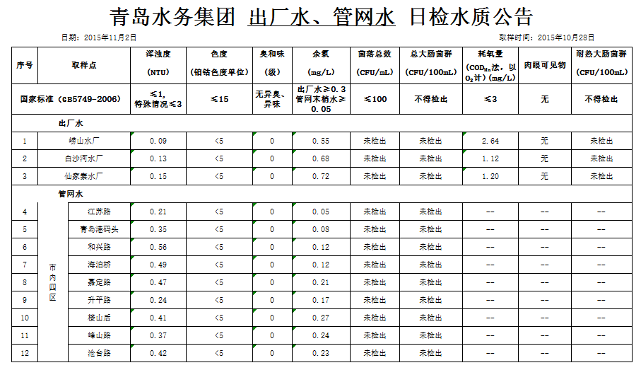 云顶集团·(中国大陆)唯一官方网站