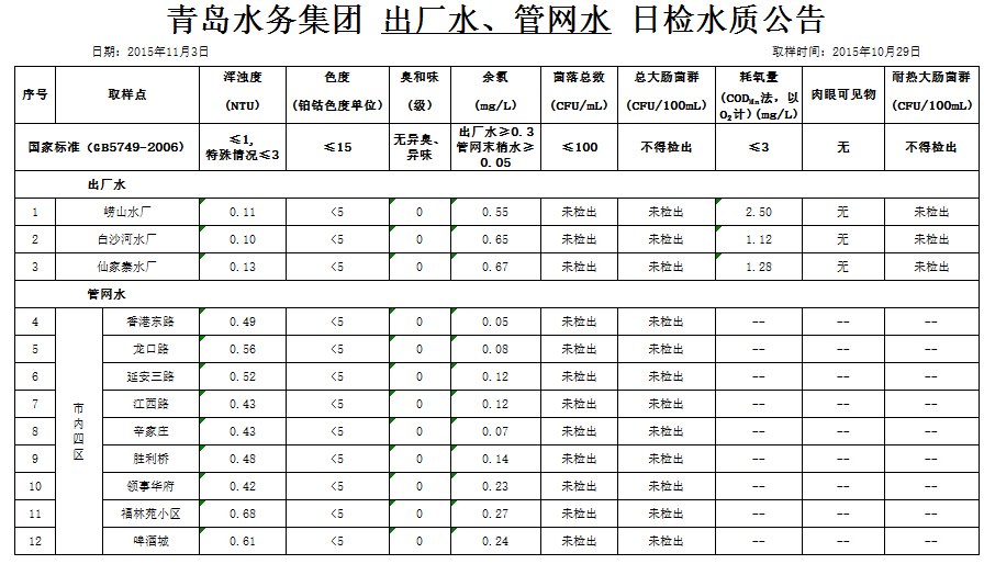 云顶集团·(中国大陆)唯一官方网站