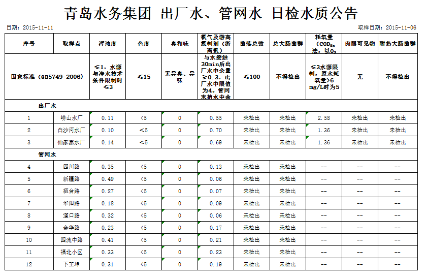 云顶集团·(中国大陆)唯一官方网站