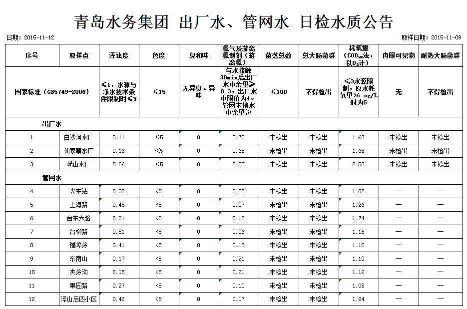 云顶集团·(中国大陆)唯一官方网站