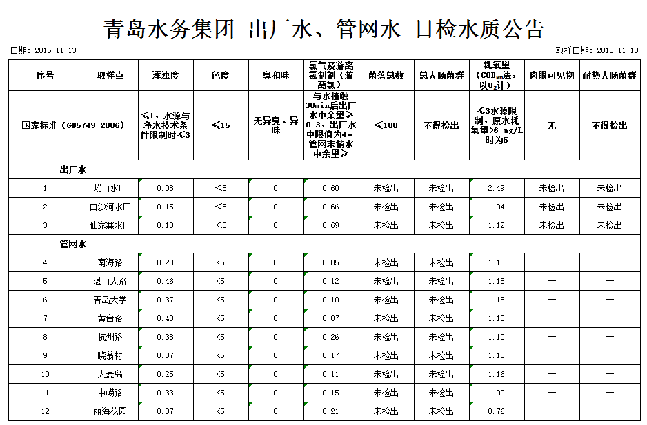 云顶集团·(中国大陆)唯一官方网站