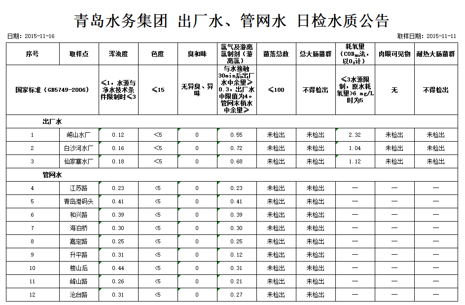 云顶集团·(中国大陆)唯一官方网站