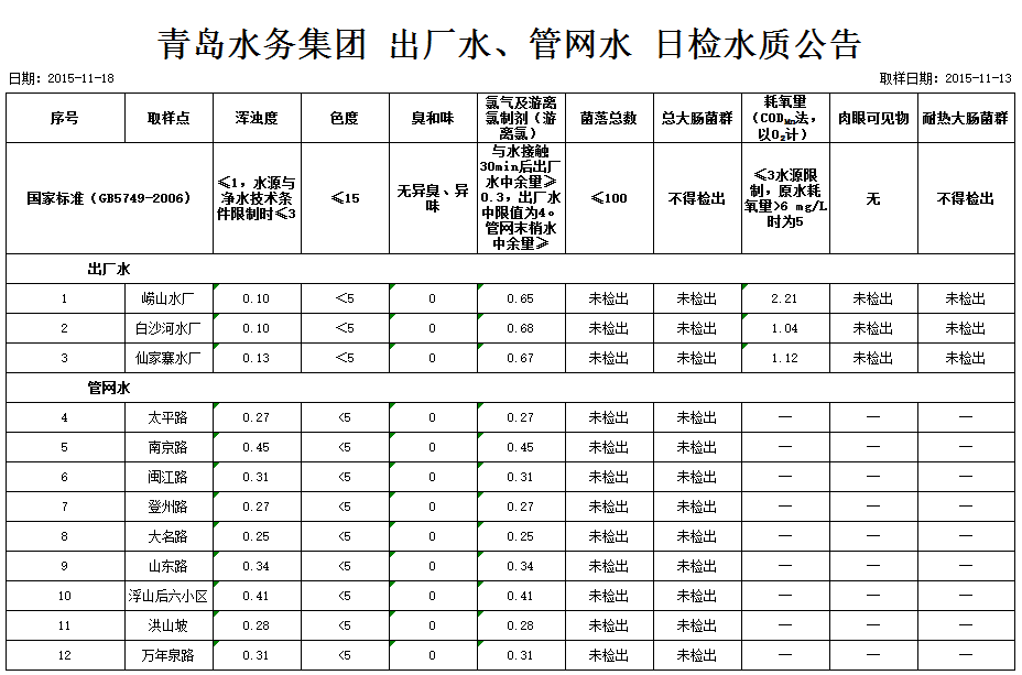 云顶集团·(中国大陆)唯一官方网站