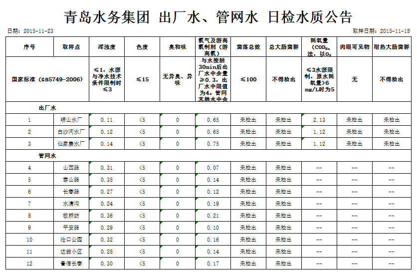 云顶集团·(中国大陆)唯一官方网站