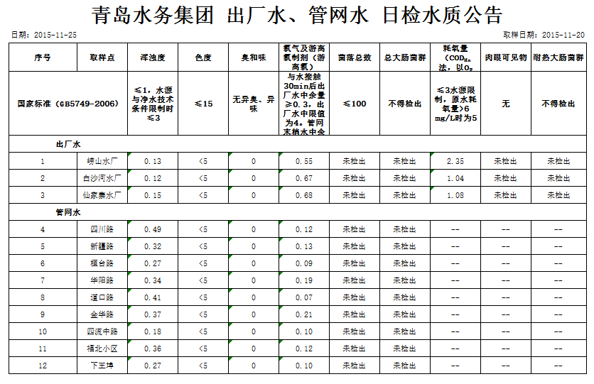 云顶集团·(中国大陆)唯一官方网站