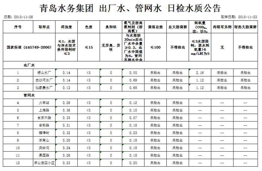 云顶集团·(中国大陆)唯一官方网站