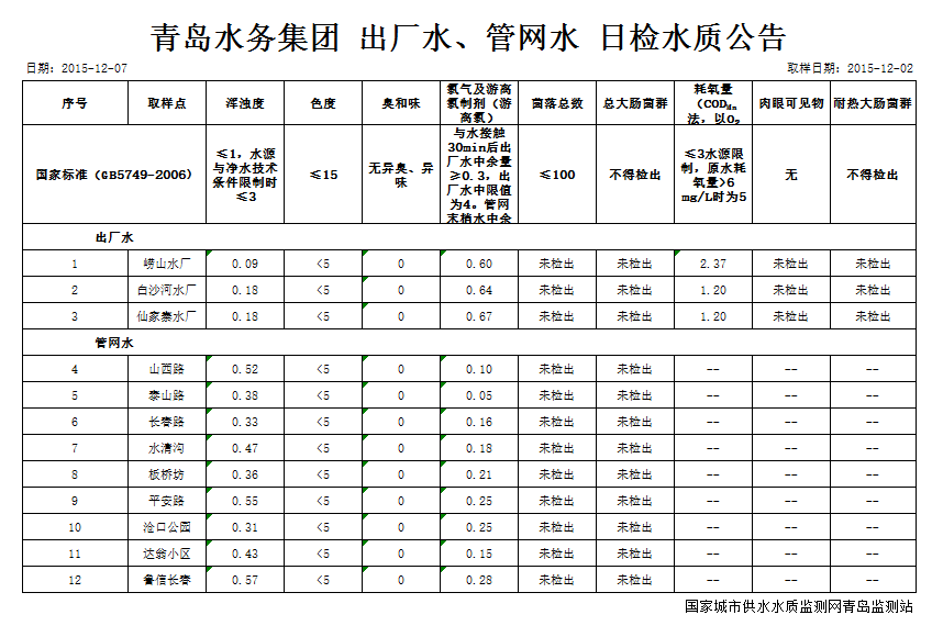 云顶集团·(中国大陆)唯一官方网站