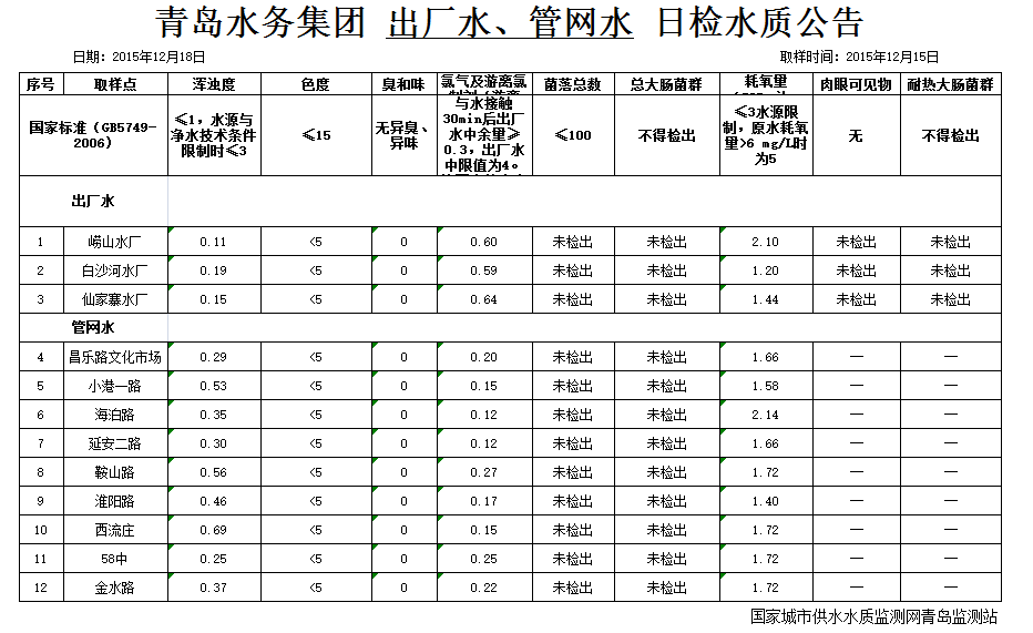 云顶集团·(中国大陆)唯一官方网站