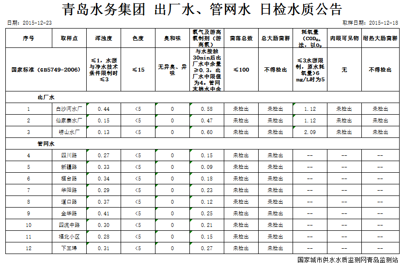 云顶集团·(中国大陆)唯一官方网站