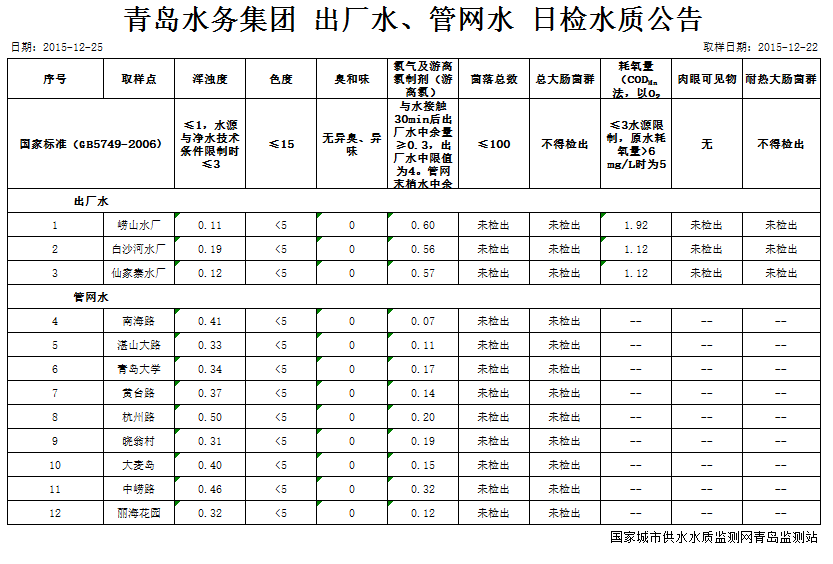 云顶集团·(中国大陆)唯一官方网站