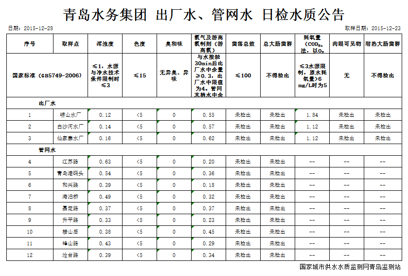 云顶集团·(中国大陆)唯一官方网站