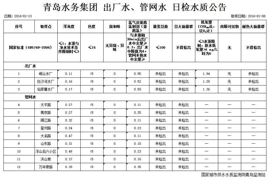 云顶集团·(中国大陆)唯一官方网站