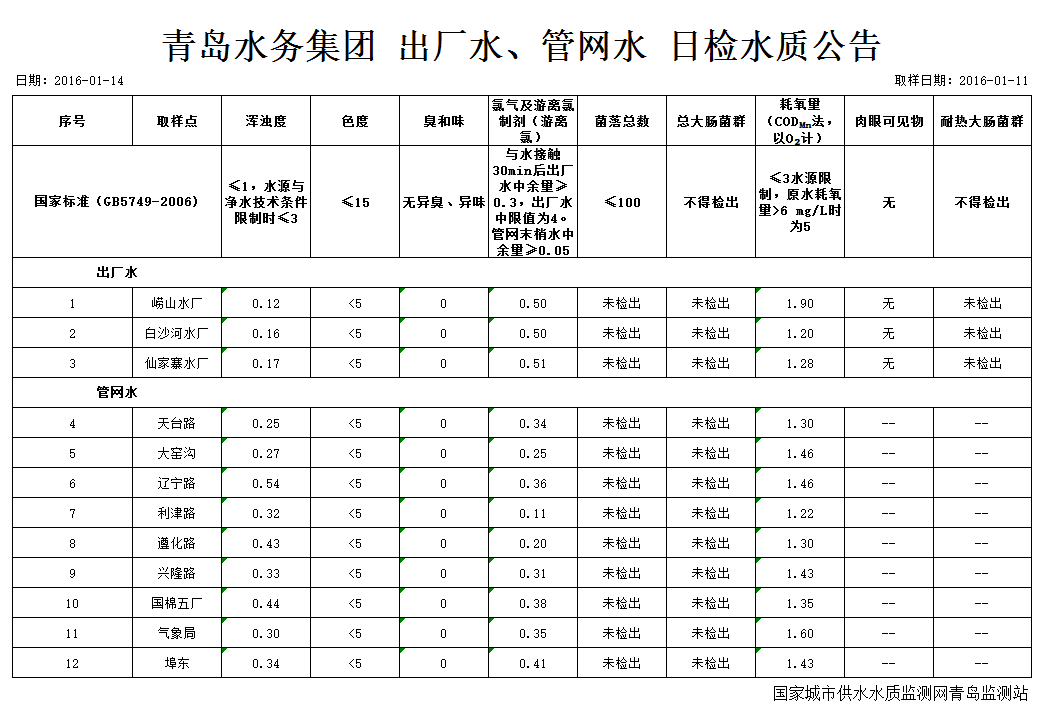 云顶集团·(中国大陆)唯一官方网站