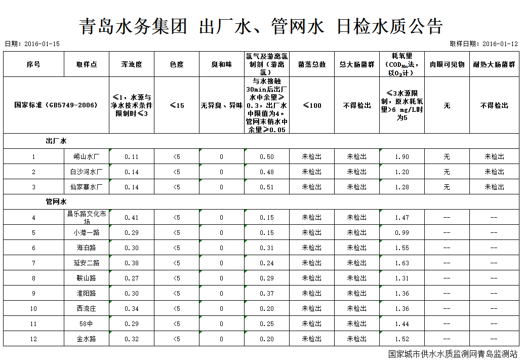 云顶集团·(中国大陆)唯一官方网站
