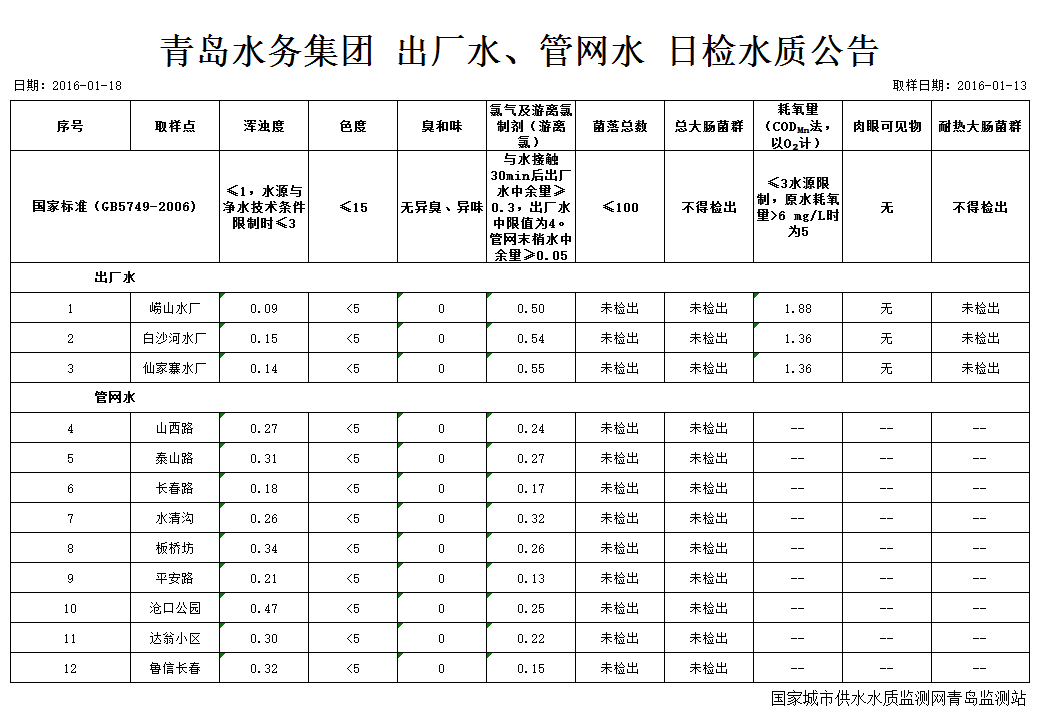 云顶集团·(中国大陆)唯一官方网站