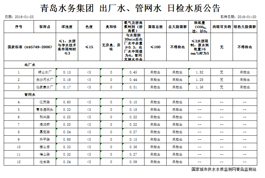 云顶集团·(中国大陆)唯一官方网站