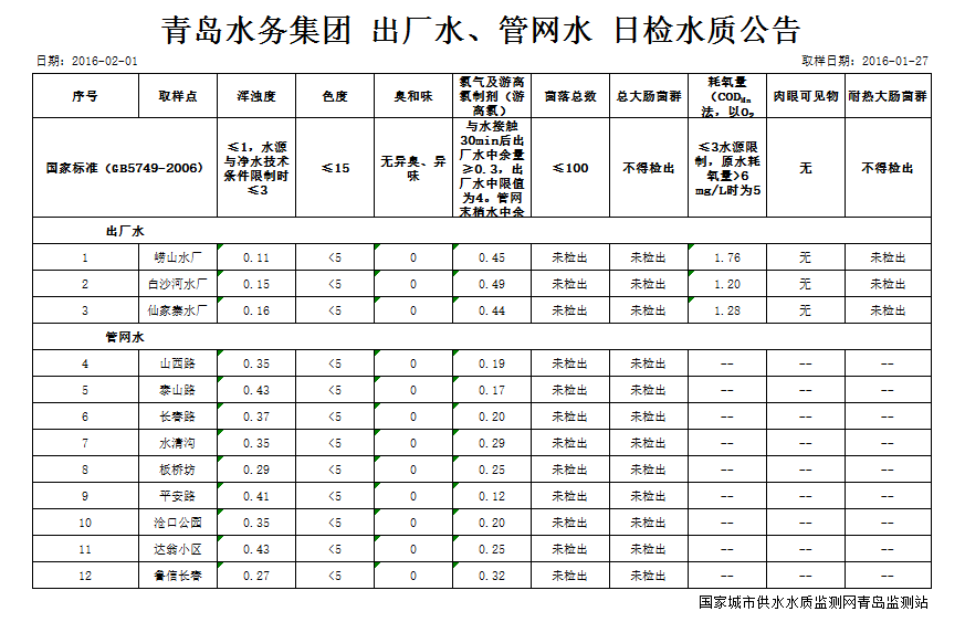 云顶集团·(中国大陆)唯一官方网站