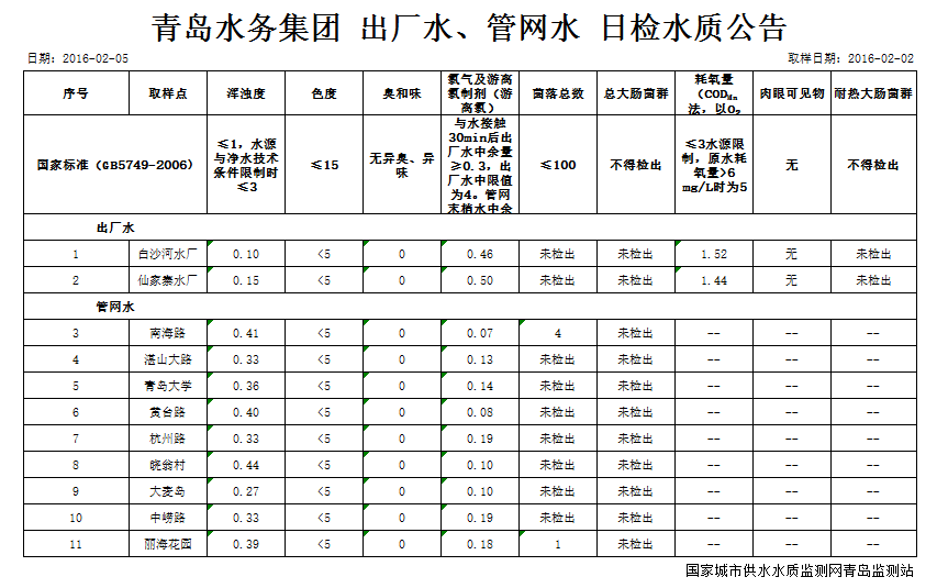 云顶集团·(中国大陆)唯一官方网站