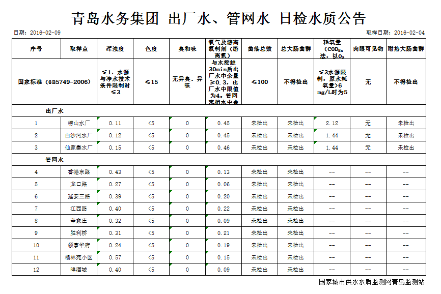 云顶集团·(中国大陆)唯一官方网站