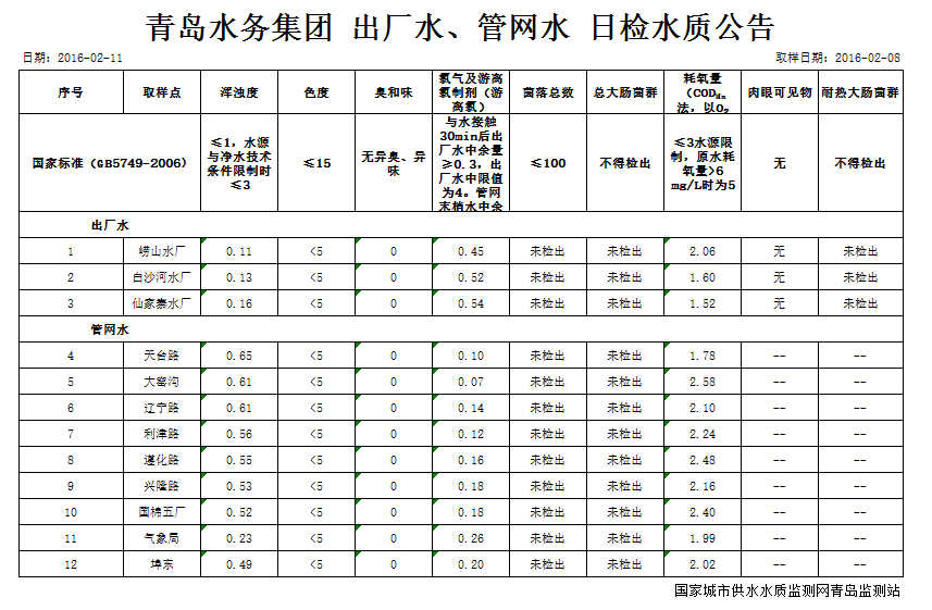 云顶集团·(中国大陆)唯一官方网站
