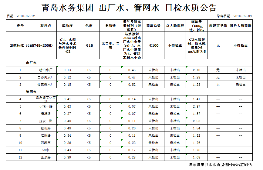 云顶集团·(中国大陆)唯一官方网站