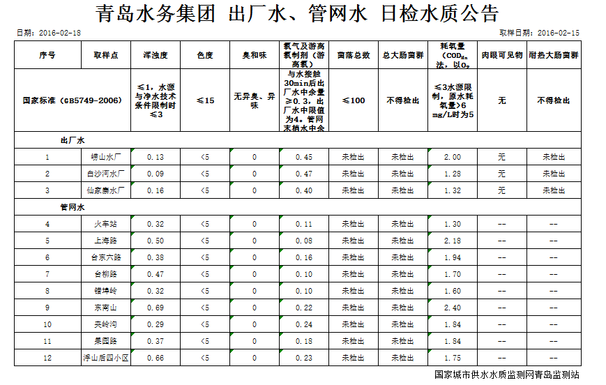 云顶集团·(中国大陆)唯一官方网站