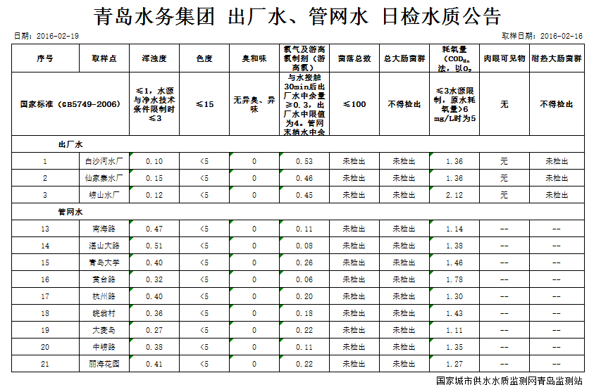 云顶集团·(中国大陆)唯一官方网站