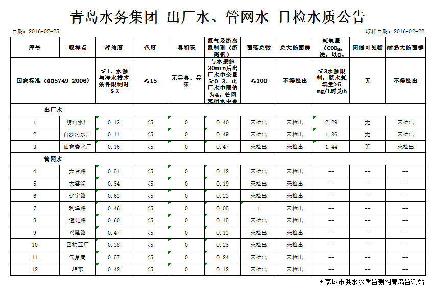 云顶集团·(中国大陆)唯一官方网站