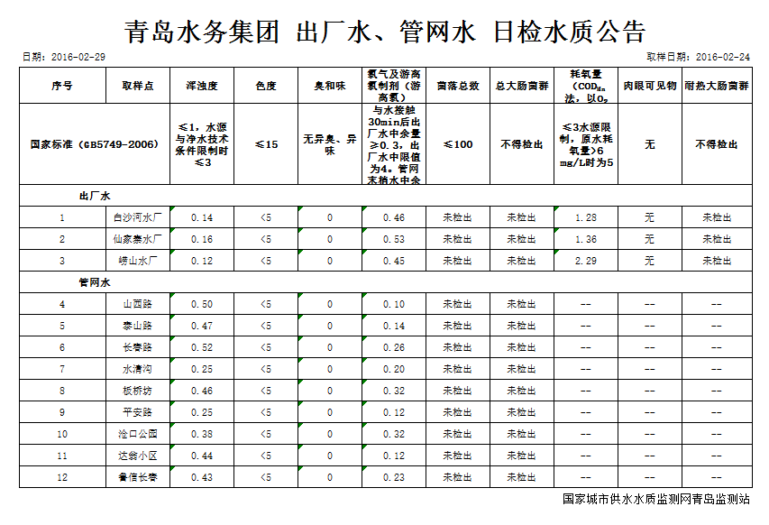 云顶集团·(中国大陆)唯一官方网站