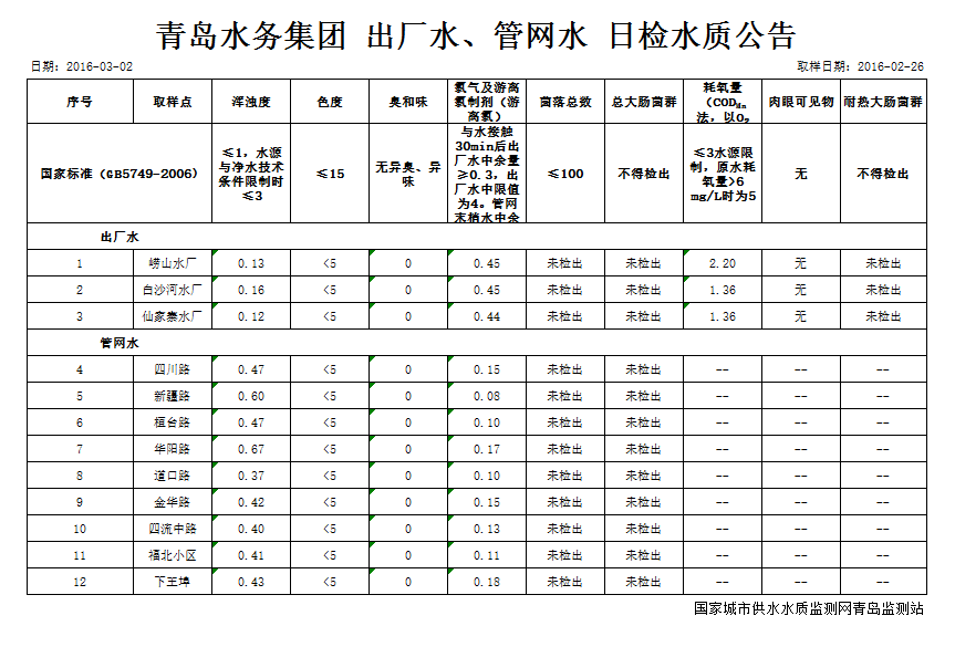 云顶集团·(中国大陆)唯一官方网站