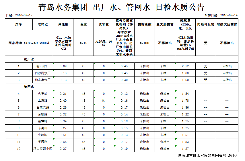 云顶集团·(中国大陆)唯一官方网站