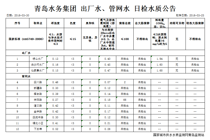 云顶集团·(中国大陆)唯一官方网站