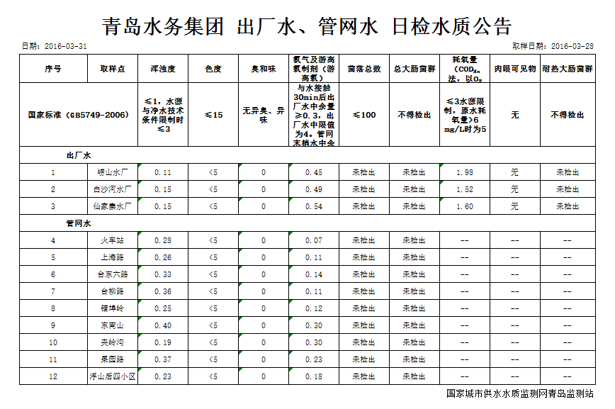 云顶集团·(中国大陆)唯一官方网站
