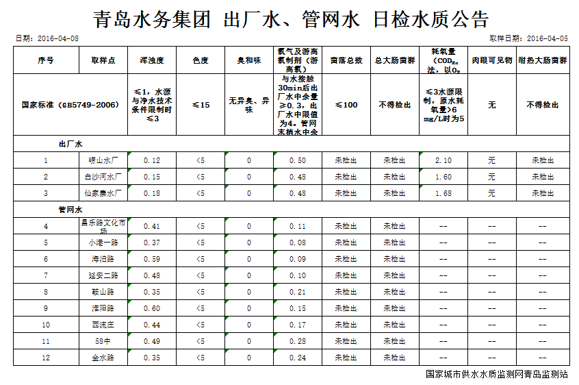 云顶集团·(中国大陆)唯一官方网站
