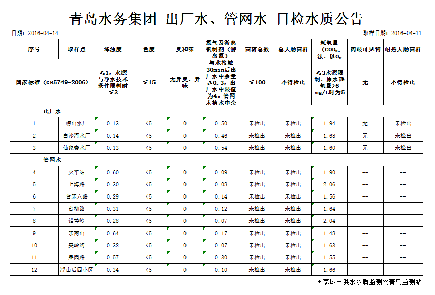 云顶集团·(中国大陆)唯一官方网站