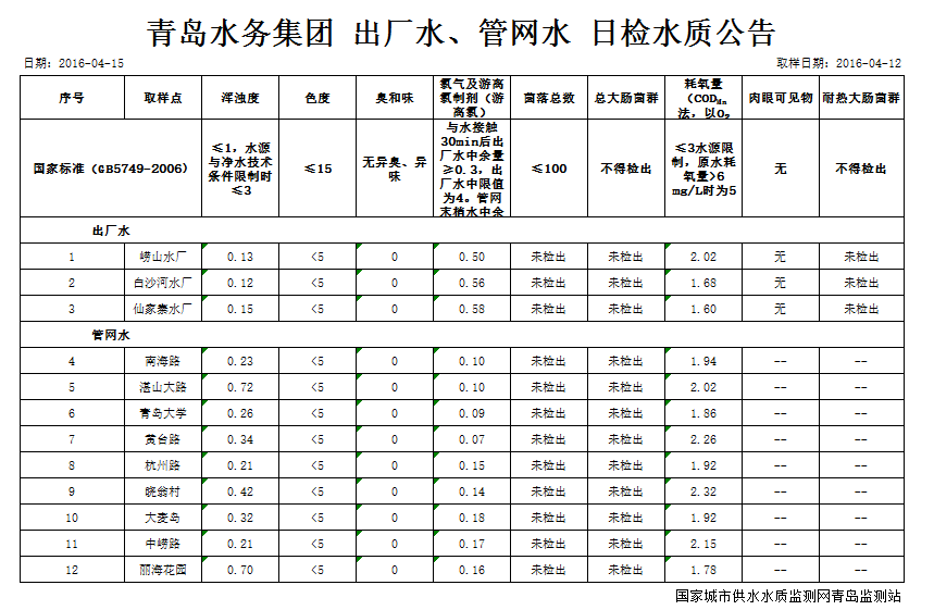 云顶集团·(中国大陆)唯一官方网站