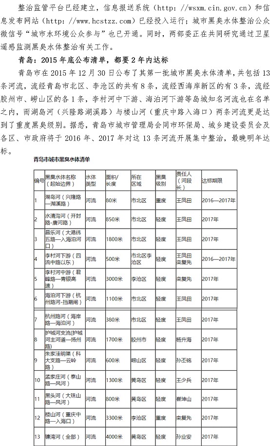 云顶集团·(中国大陆)唯一官方网站