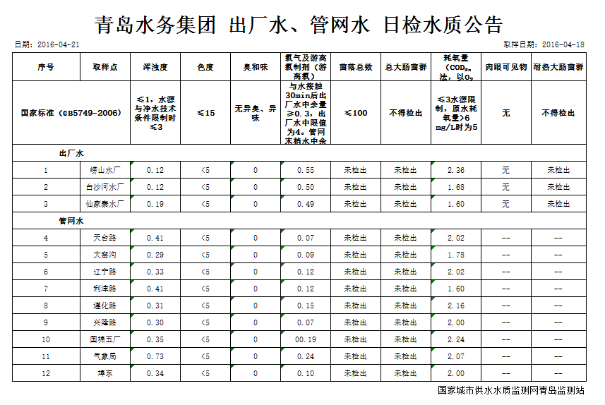 云顶集团·(中国大陆)唯一官方网站