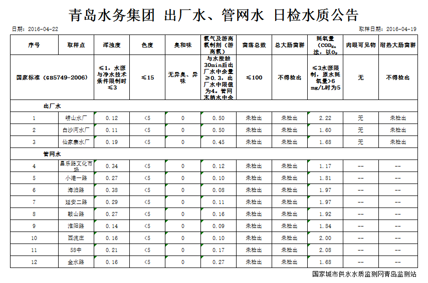 云顶集团·(中国大陆)唯一官方网站