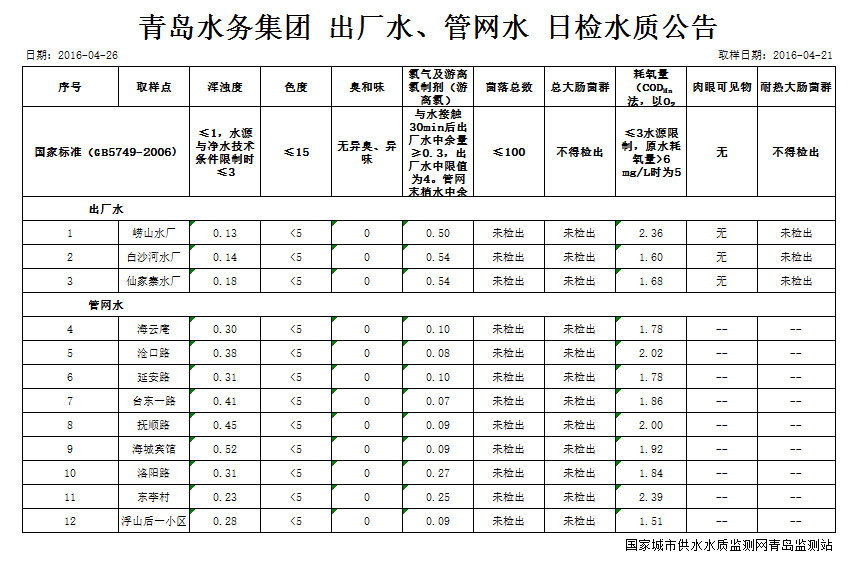 云顶集团·(中国大陆)唯一官方网站
