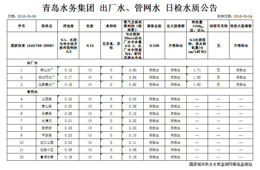 云顶集团·(中国大陆)唯一官方网站
