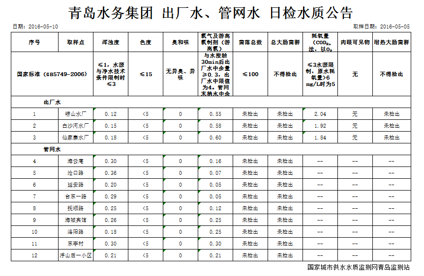 云顶集团·(中国大陆)唯一官方网站
