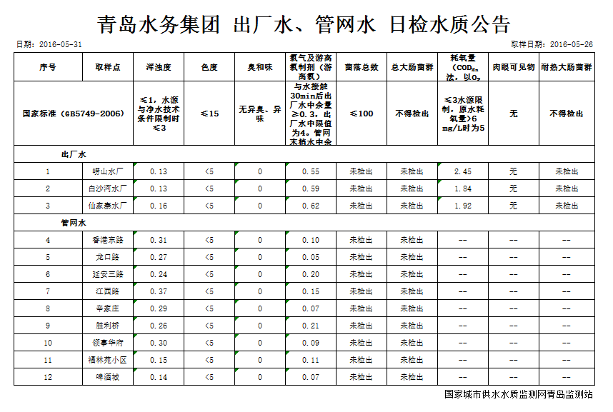 云顶集团·(中国大陆)唯一官方网站