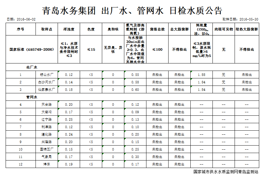 云顶集团·(中国大陆)唯一官方网站