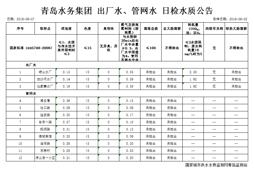 云顶集团·(中国大陆)唯一官方网站
