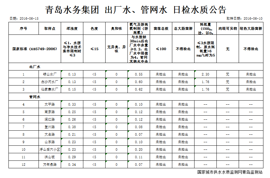 云顶集团·(中国大陆)唯一官方网站