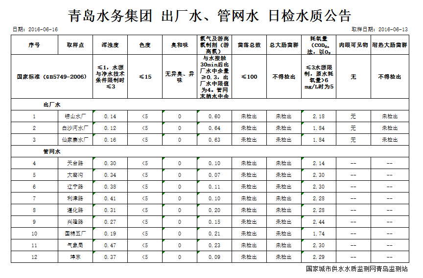 云顶集团·(中国大陆)唯一官方网站