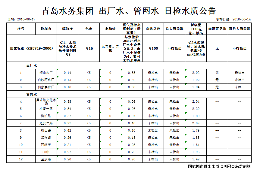 云顶集团·(中国大陆)唯一官方网站