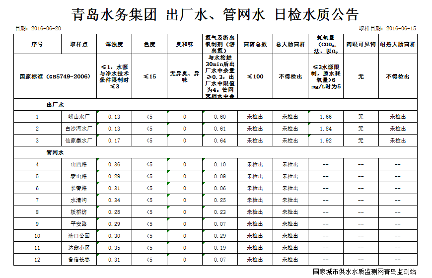 云顶集团·(中国大陆)唯一官方网站