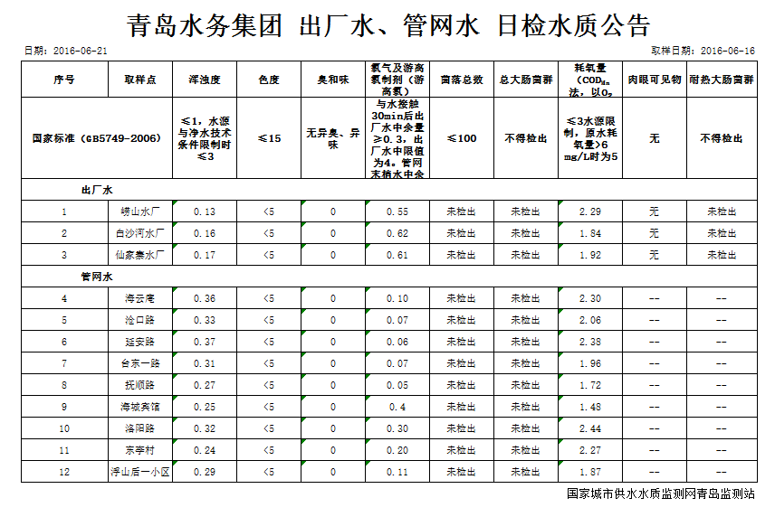 云顶集团·(中国大陆)唯一官方网站